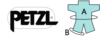 Tailles de baudriers Petzl